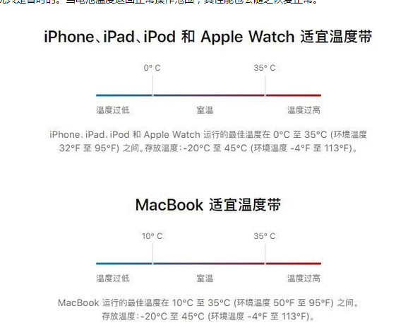 栾城苹果13维修分享iPhone 13耗电越来越快怎么办 