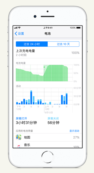 栾城苹果手机维修分享iPhone 在夜间待机时耗电异常怎么办 