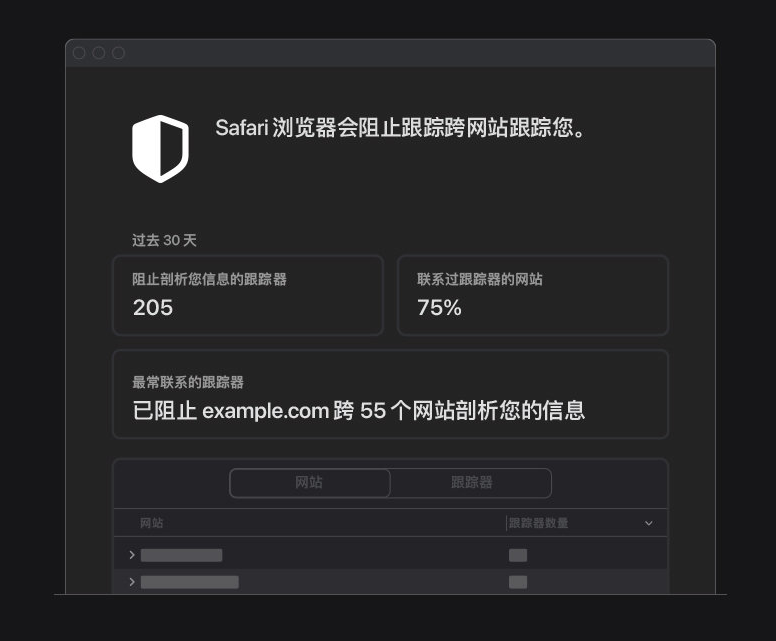 栾城苹果手机维修分享如何在 Safari 浏览器中查看和打开隐私报告 