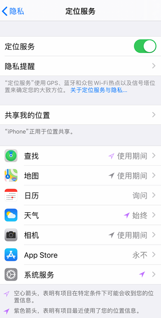 栾城苹果手机维修分享iPhone 状态栏中时间显示为蓝色图标是什么情况 